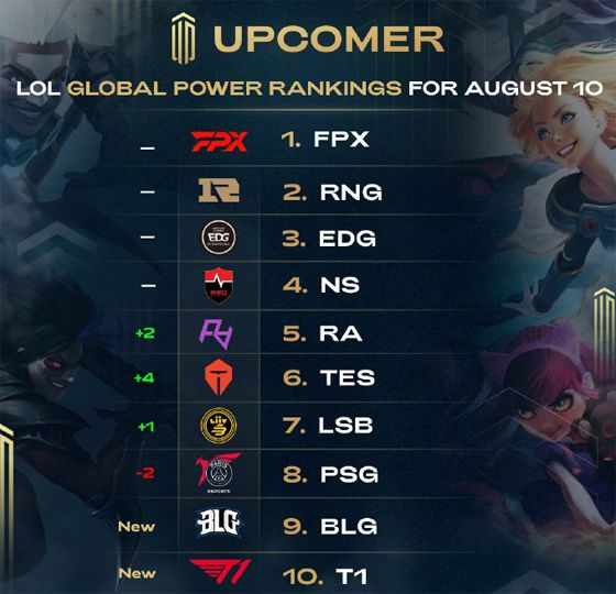 条到复杂的 条到复杂的